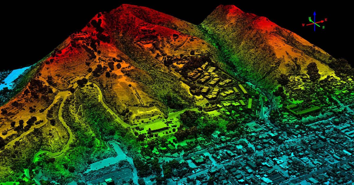 LIDAR