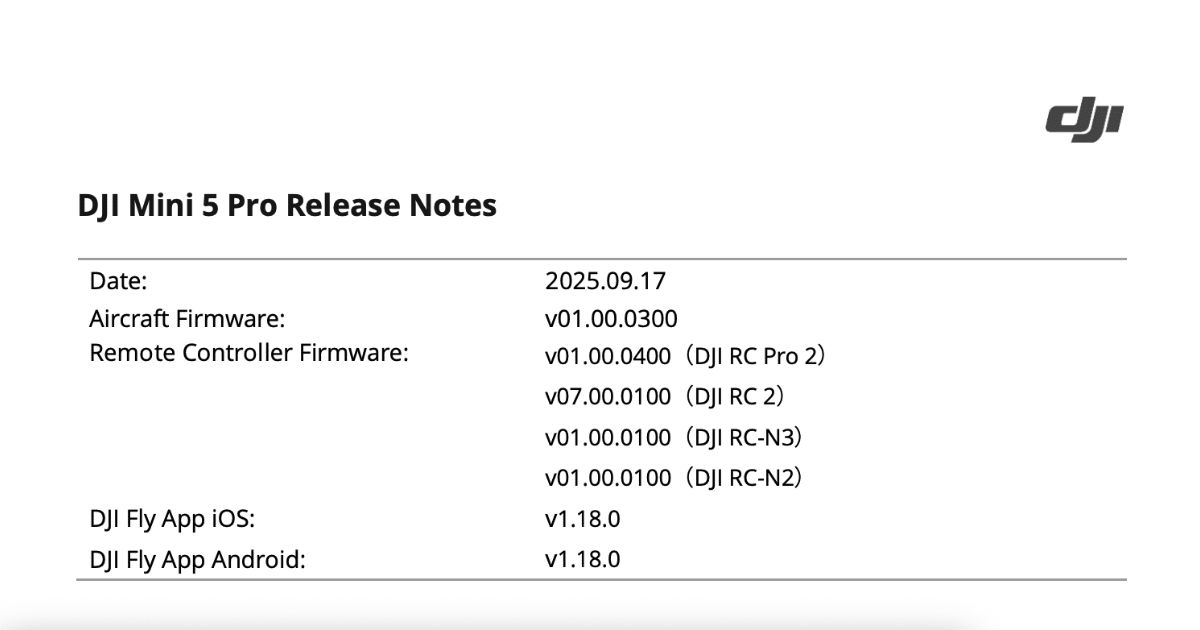 Cara Update Firmware Drone DJI
