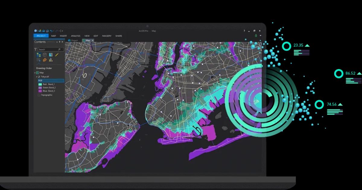 ArcGIS Adalah Apa