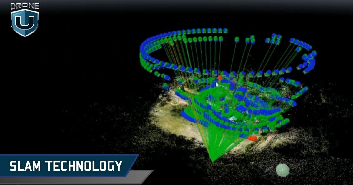 teknologi SLAM pada Drone