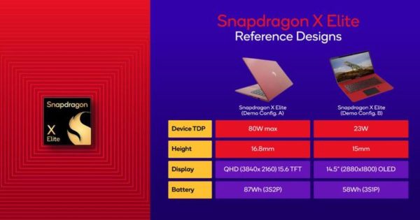7 Tips Memilih Processor Laptop yang Tepat, Jangan Salah Pilih!